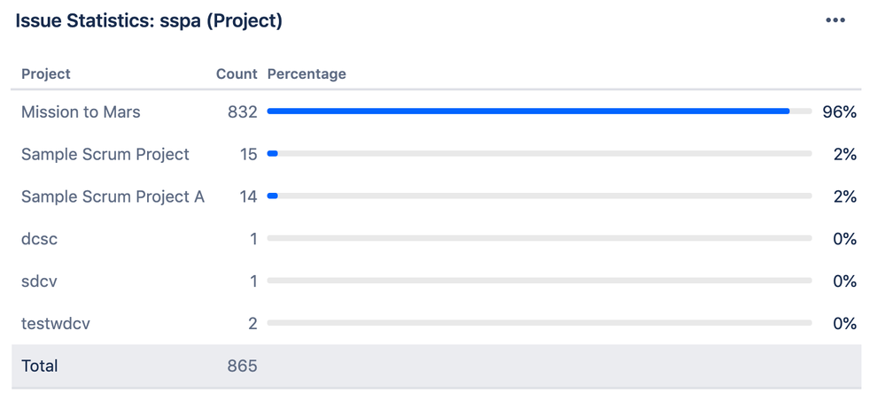 Screen Shot 2020-09-01 at 10.14.15 AM.png