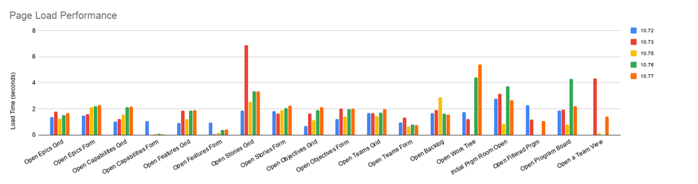 graph - 10.76-77.png