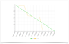 02burndown-chart.png