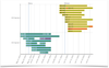 03gantt-chart-jira-dashboard.png
