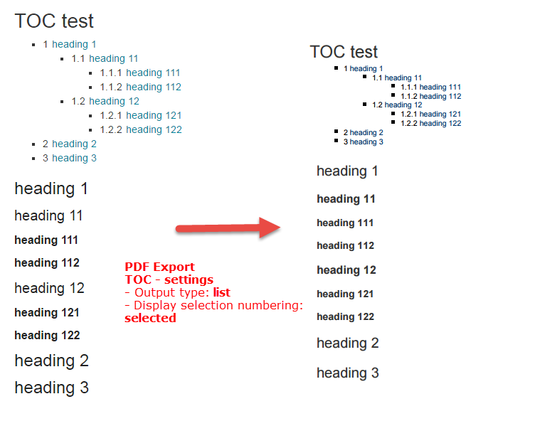 toc-test-llist.png