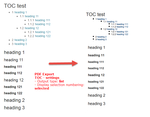 toc-test-llist.png
