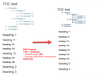 toc-test-llist.png