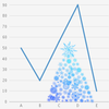13-linechart.png