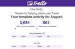 TrelloTemplate_STATS.jpg