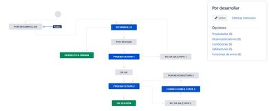 worflow jira.JPG