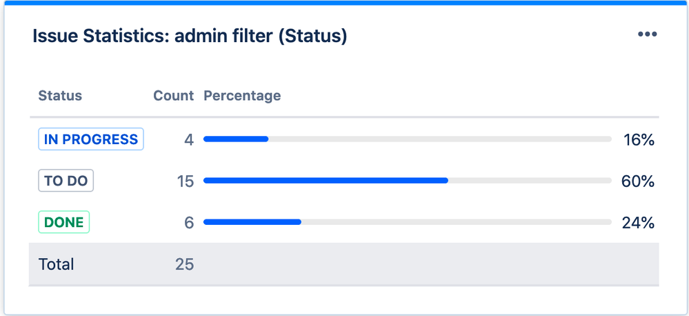 Screen Shot 2020-09-10 at 16.58.00.png