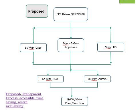 CaptureWorkflow5.JPG