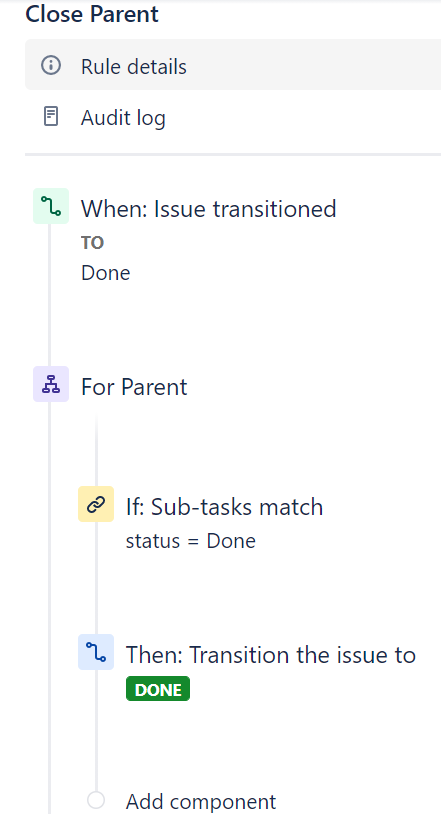 basic_close_parent_automation.png