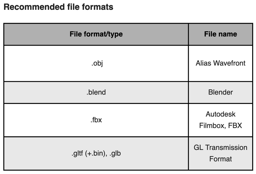 Screen Shot 2020-09-14 at 15.38.09.png