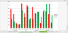 jira-created-vs-resolved-pivot-chart