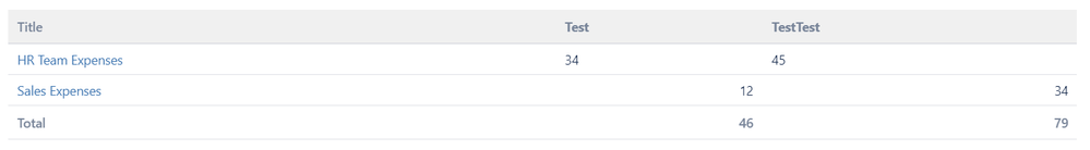 PPR combined.png