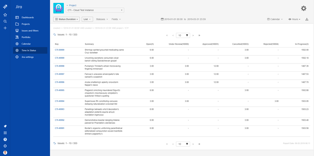 tisCloud_StatusDuration_Report.png
