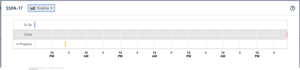 date_chart.png