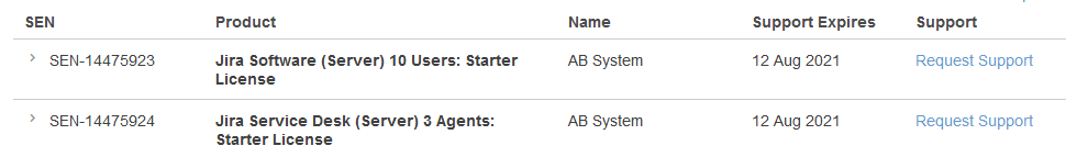JIRA Licenses.png