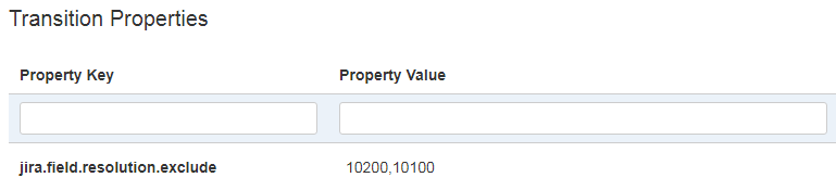 transition-property.png
