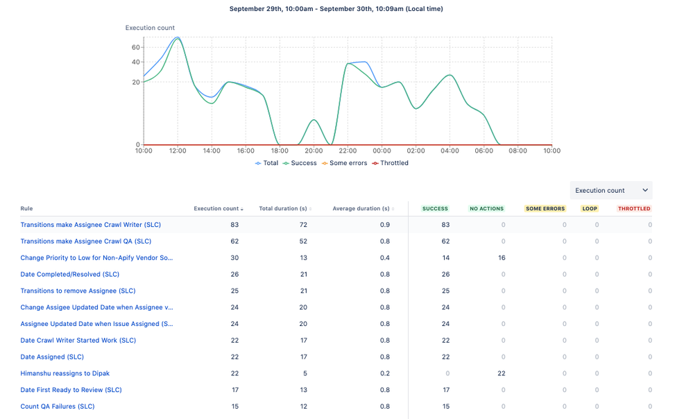 Screen Shot 2020-09-30 at 10.10.09 AM.png