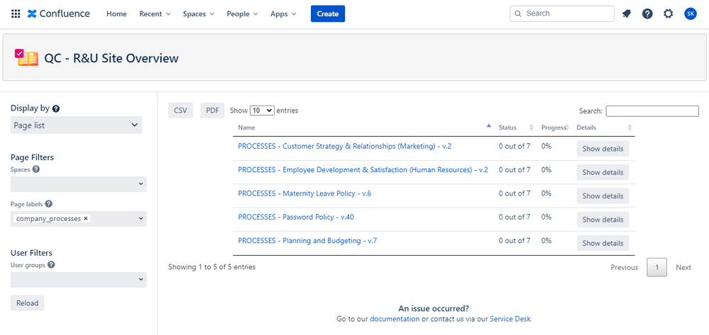 rnu site overview by page list.png