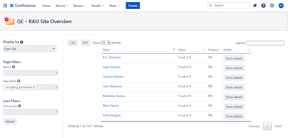 rnu site overview byt users list.png