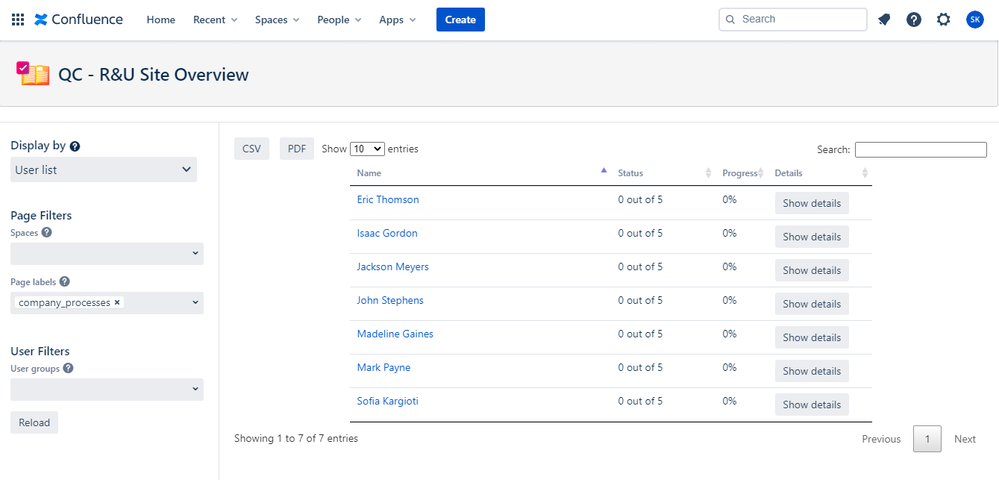 rnu site overview byt users list.png