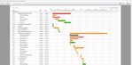 jira-gantt-chart-report-daily.png