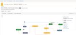 JIRA Resolution.jpg