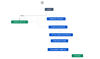 pr workflow.PNG