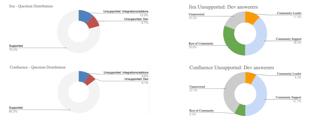 Screen Shot 2020-10-08 at 11.40.26.png