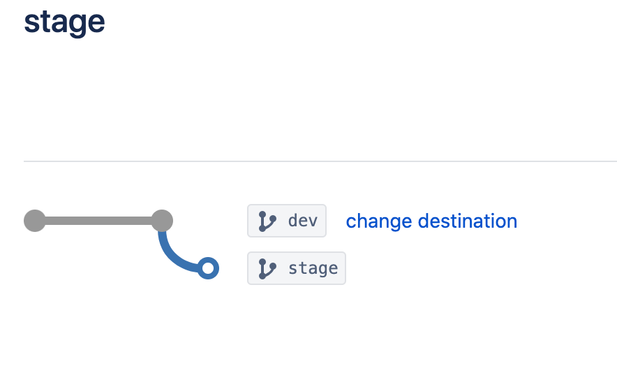 Bildschirmfoto 2020-10-09 um 00.14.12.png