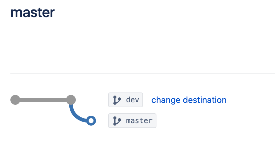 Bildschirmfoto 2020-10-09 um 00.14.01.png
