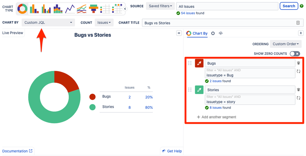 Custom JQL Pie CHart.png