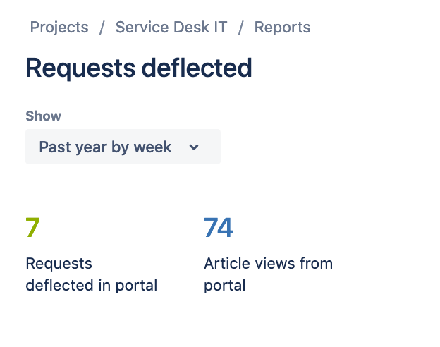 Screen Shot 2020-10-16 at 15.10.51.png