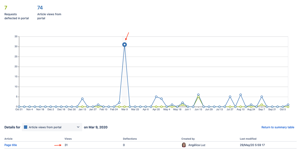 Screen Shot 2020-10-16 at 15.17.08.png