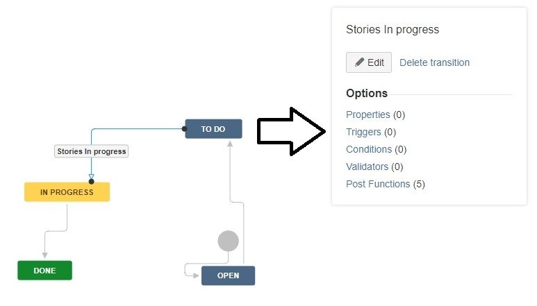 workflowtriggers.jpg