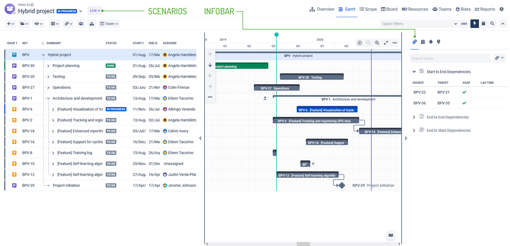 jira-gantt-chart-gen2.png