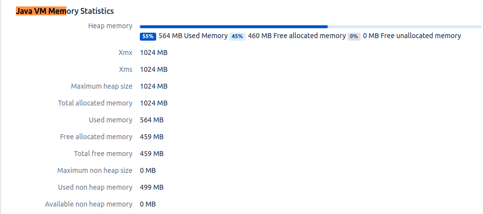 Java_VM_Memory.png