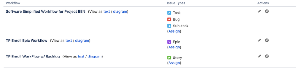 workflows exampel.png