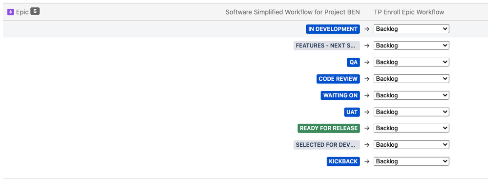 Workflow conversion.png
