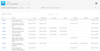 tisCloud_FirstTransitionToStatusDate_Report.png