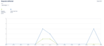 Screenshot 2020-10-30 at 07.15.54.png