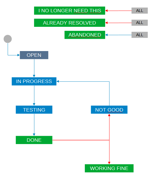 imagen-2020-10-30-102307