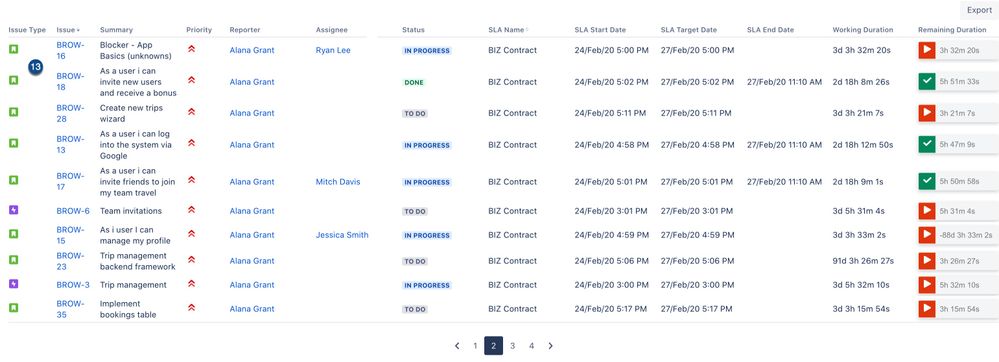 SLA+Detail+Report+(Cloud)+3 (2).jpg