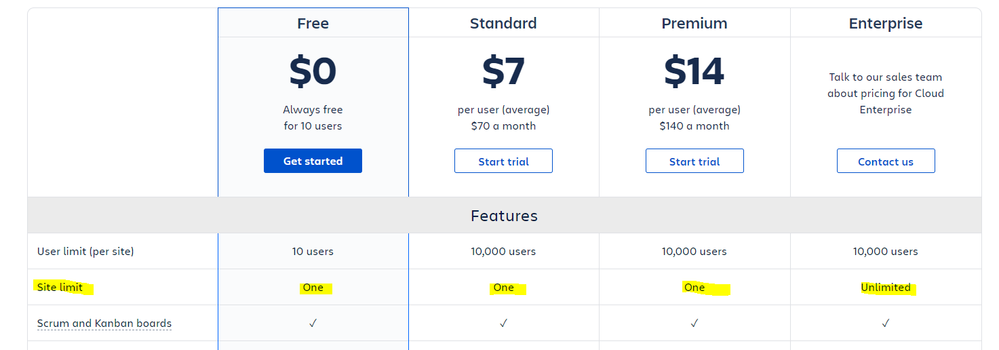 JiraPricingPage.PNG