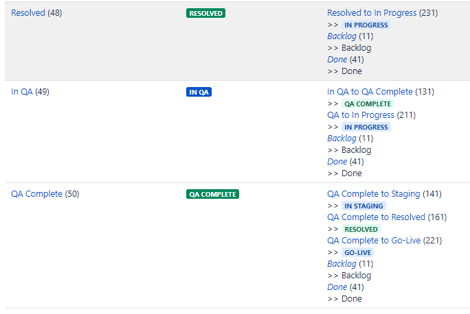 jira.PNG