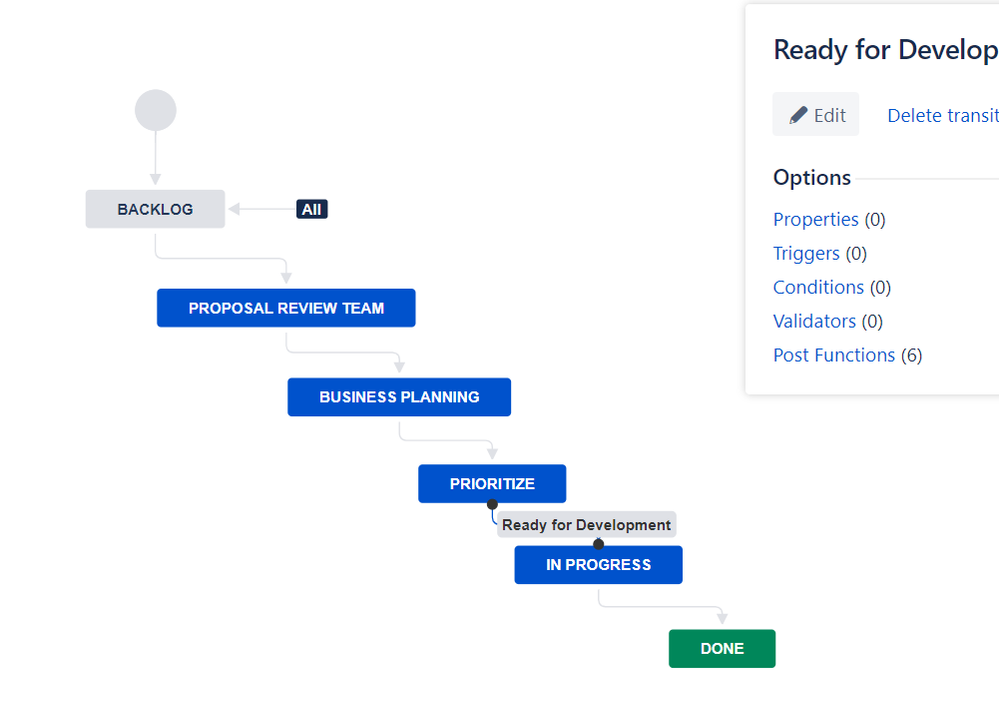 Workflow2.png