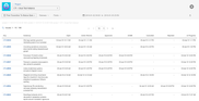 tisCloud_FirstTransitionToStatusDate_Report.png
