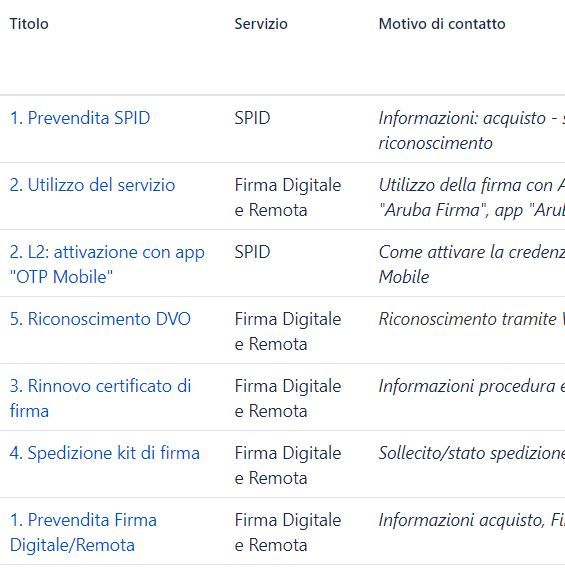 errore spid 1.JPG