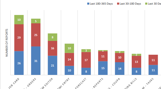 BarChart.png
