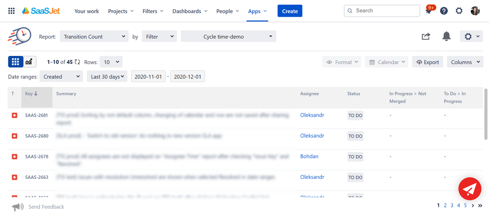 TIS_transition count.png