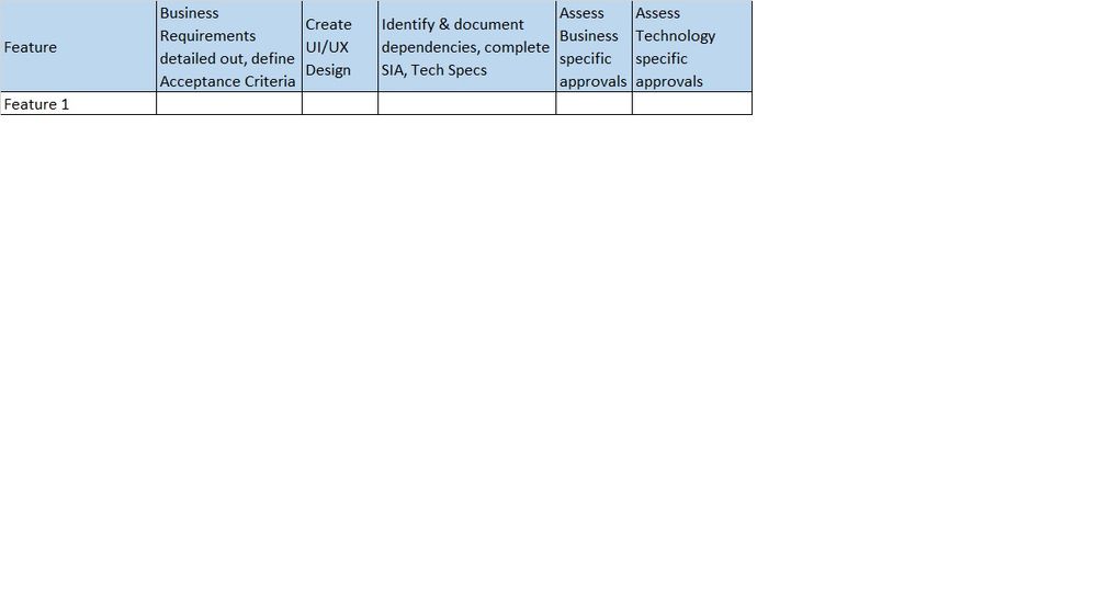 Grooming Tracker.jpg